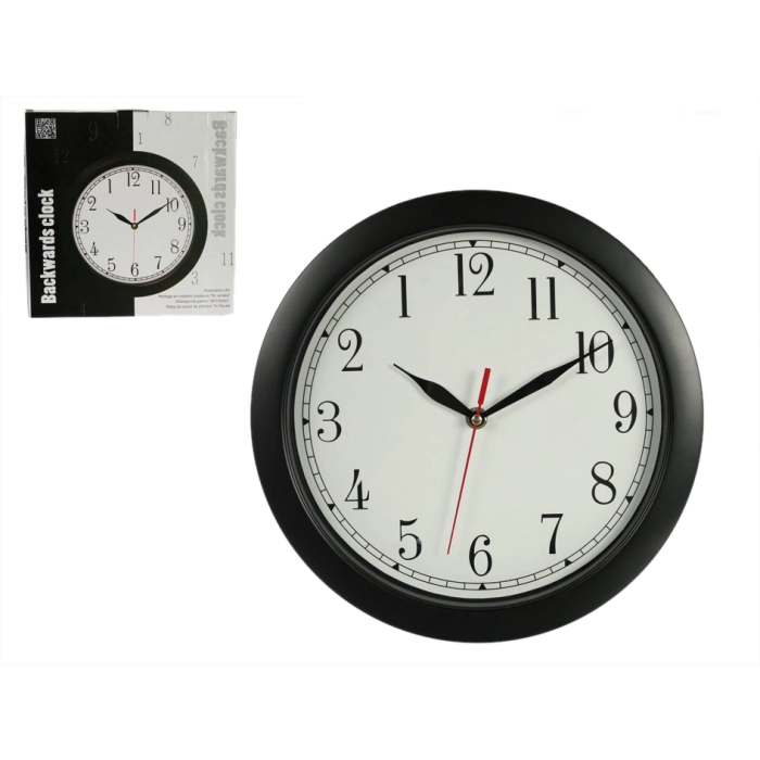 Backwards Clock
